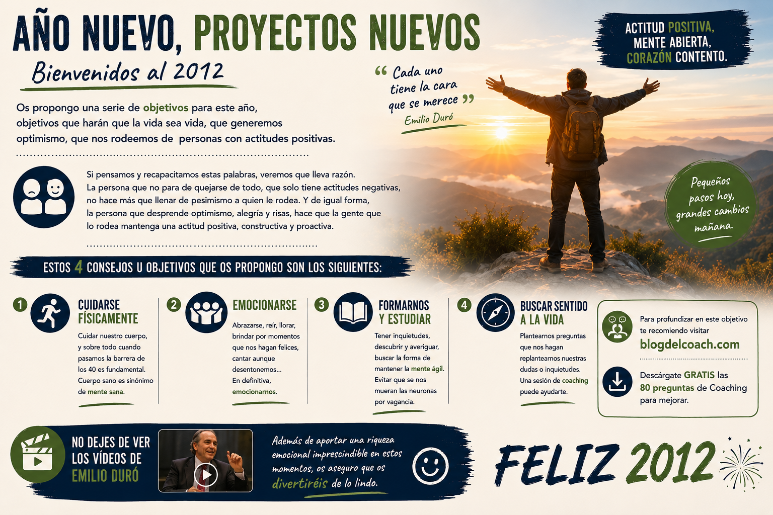 Año Nuevo, Proyectos Nuevos