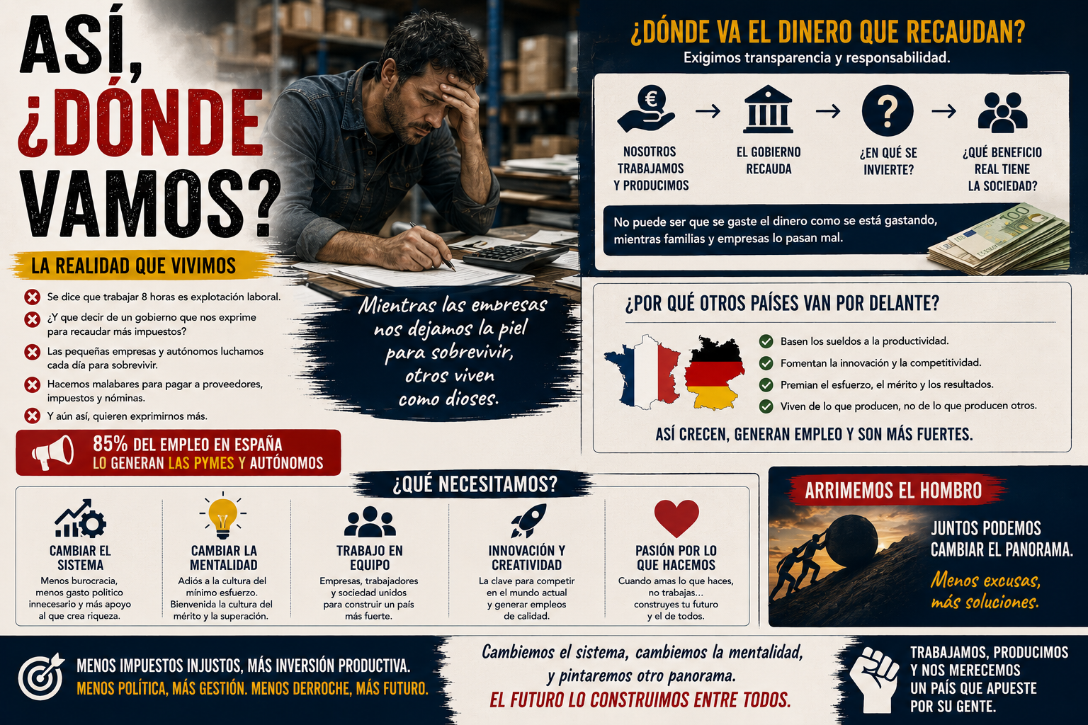 Así, ¿dónde vamos?