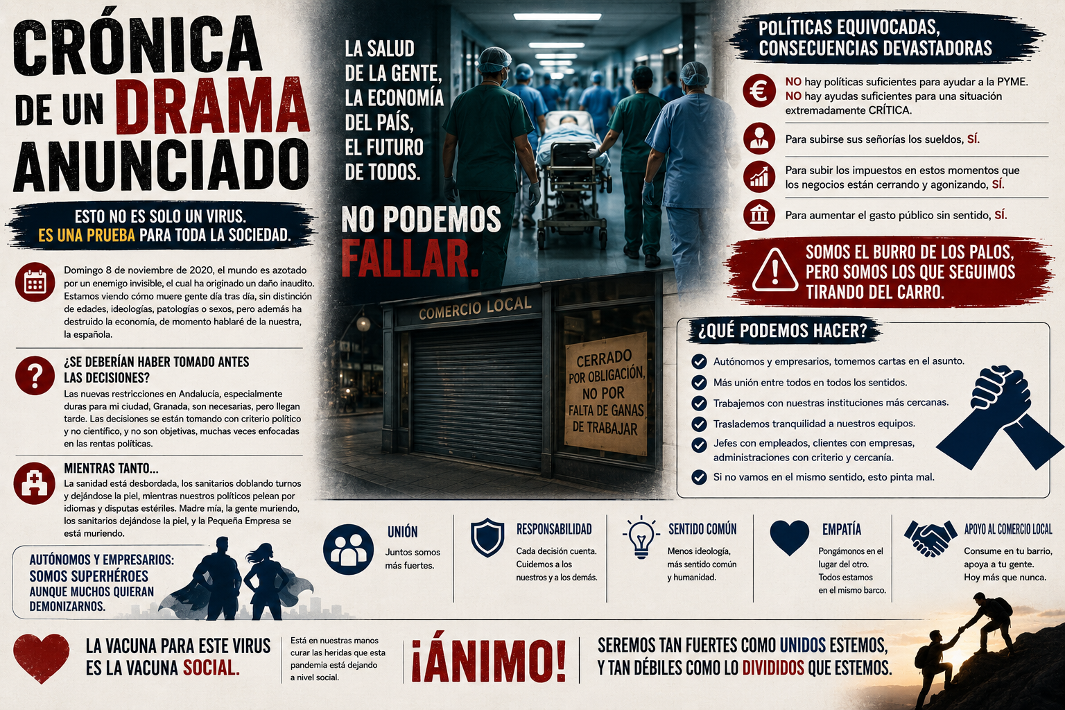 Crónica de un drama anunciado