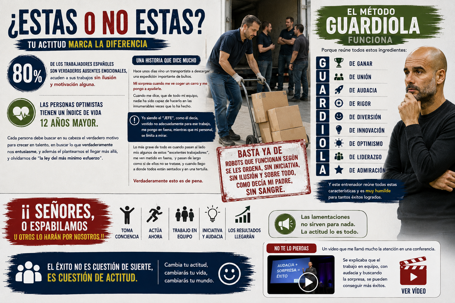 ¿Estas o no estas?