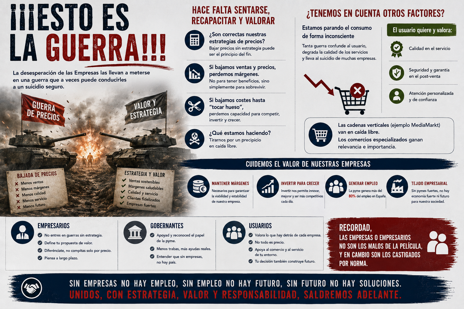 ¡¡¡Esto es la GUERRA!!!