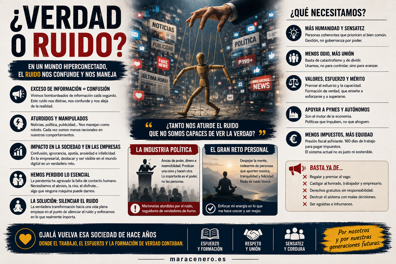 ¿Verdad o Ruido?